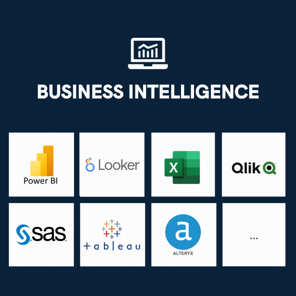 Ícones das principais ferramentas de Business Intelligence, como Power BI, Tableau, Google Data Studio e Looker Studio.