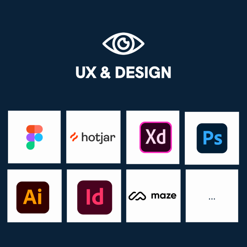 Ícones das principais ferramentas de UX e Design, como Figma, Adobe XD e Photoshop.