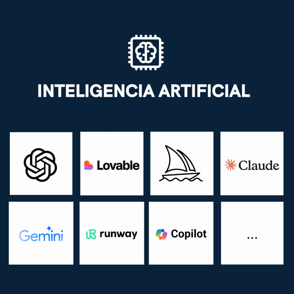 Imagem representando o cluster de Inteligência Artificial, com ícones das principais ferramentas do mercado, como ChatGPT, Midjourney e Gemini.