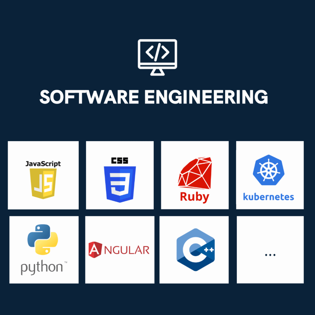 Ícones das principais ferramentas e linguagens de software engineering, como Java Script e Python.